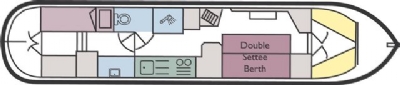 Boat plan for Wrekin at Adventure Fleet - Braunston