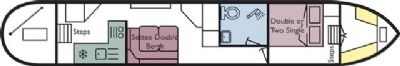 Boat plan for Alvechurch Grebe at Alvechurch Marina