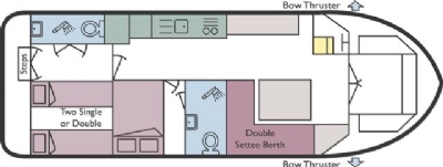 Boat plan for Braemore at Barnes Brinkcraft