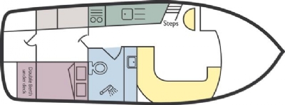 Boat plan for Brink of Peace at Barnes Brinkcraft