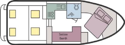 Boat plan for Brinks Duet at Barnes Brinkcraft