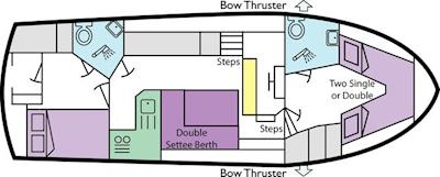 Boat plan for Brinks Serenade at Barnes Brinkcraft