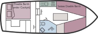 Boat plan for Brinks Sonata at Barnes Brinkcraft