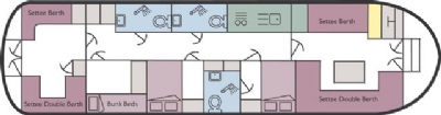 Boat plan for Brinks Ultima at Barnes Brinkcraft