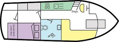 Boat plan for Moorhen at Barnes Brinkcraft