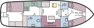 Boat plan for Supreme Star at Barnes Brinkcraft