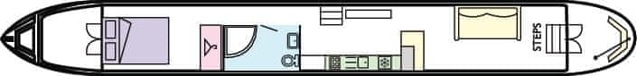 Boat plan for Blue Otter Wootton Wawen at Blue Otter Boats Wootton Wawen