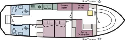 Boat plan for Clifton Bridge at Bridgecraft