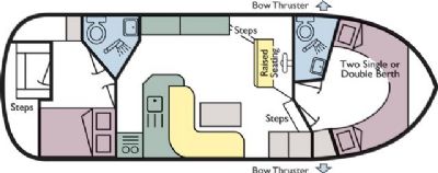 Boat plan for Conway Bridge at Bridgecraft