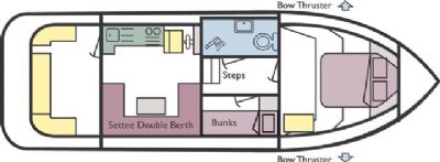 Boat plan for Broom Commodore at Broom Boats