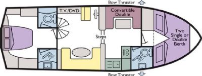 Boat plan for Balmoral at Caley Cruisers