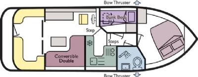 Boat plan for Eriskay at Caley Cruisers