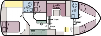 Boat plan for Highland Commander 1 at Caley Cruisers