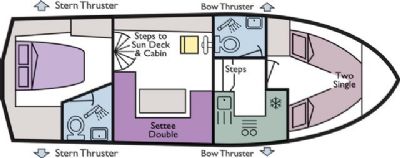 Boat plan for Highland Glen at Caley Cruisers