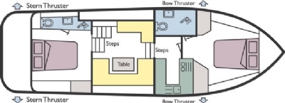 Boat plan for Kintail at Caley Cruisers