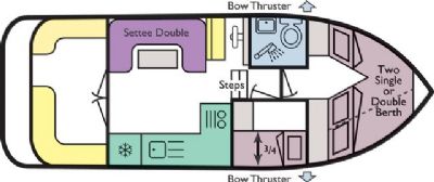 Boat plan for Mull of Kintyre at Caley Cruisers