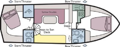 Boat plan for Strathspey at Caley Cruisers