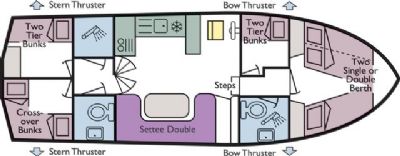 Boat plan for Taransay at Caley Cruisers