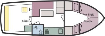 Boat plan for Caversham Duke at Caversham Boat Services - Reading