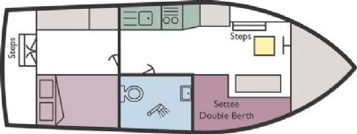 Boat plan for Caversham Earl at Caversham Boat Services - Reading