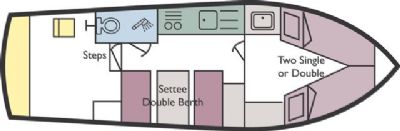 Boat plan for Caversham Knight at Caversham Boat Services - Reading