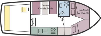 Boat plan for Caversham Monarch Class at Caversham Boat Services - Reading