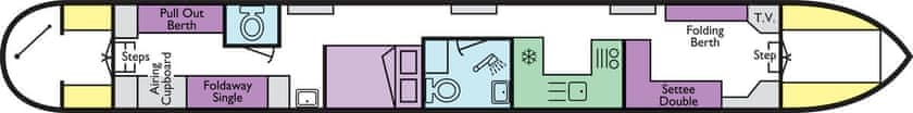 Boat plan for Rosebrook at Clifton Cruisers