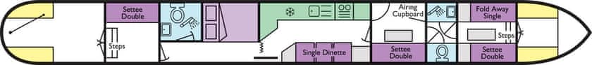 Boat plan for Swanbrook at Clifton Cruisers