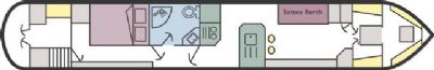 Boat plan for Dee Valley at Coventry Canal Basin