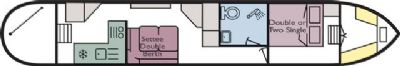 Boat plan for Gayton Grebe at Gayton Marina