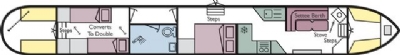 Boat plan for Gayton Heron at Gayton Marina