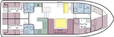 Boat plan for Classique Star at Le Boat Benson