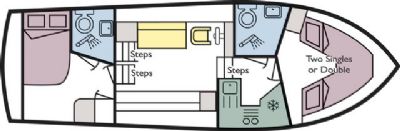 Boat plan for Consul at Le Boat Benson