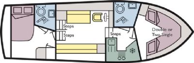 Boat plan for Consul at Le Boat Laggan