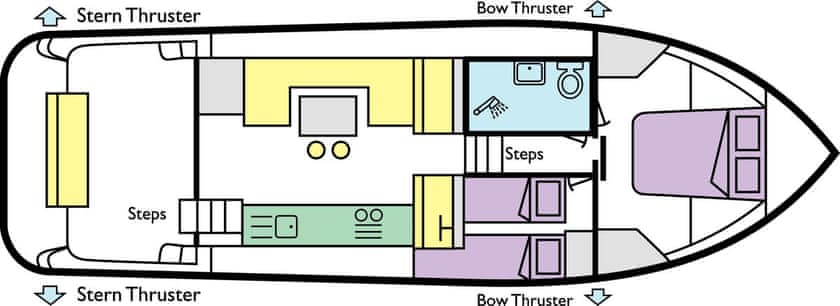 Boat plan for Horizon at Le Boat Laggan