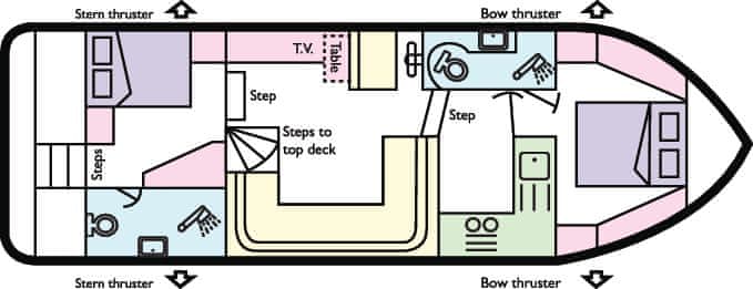 Boat plan for Arabella at NYA Private Charter