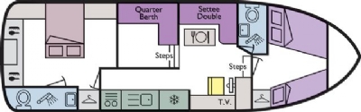 Boat plan for Blue Gem at Richardson’s Cruisers