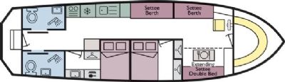 Boat plan for Clear Horizon at Richardson’s Cruisers