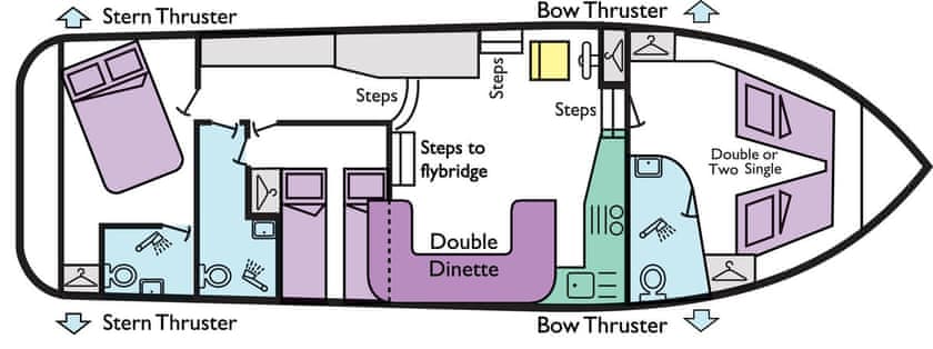 Boat plan for Commander P at Richardson’s Cruisers