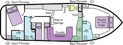 Boat plan for Commander at Richardson’s Cruisers