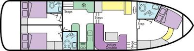 Boat plan for Dominica at Richardson’s Cruisers