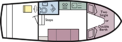 Boat plan for Quest at Richardson’s Cruisers