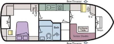 Boat plan for Swan Radiance at Richardson’s Cruisers