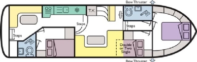 Boat plan for Swan Regal at Richardson’s Cruisers