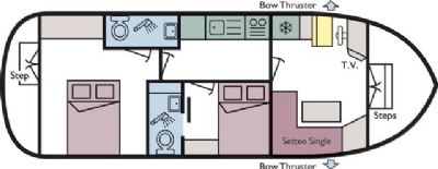 Boat plan for Swan Romance at Richardson’s Cruisers