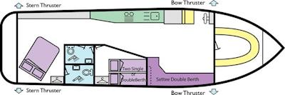 Boat plan for Broadlander at Richardsons (Stalham)