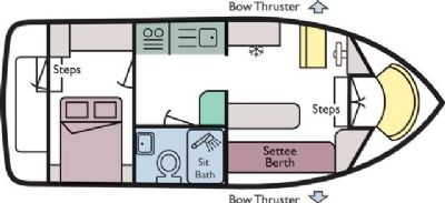 Boat plan for Royall Velvet 2 at Royalls Boatyard