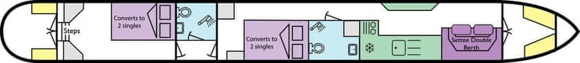 Boat plan for Jade at Sally Narrowboats