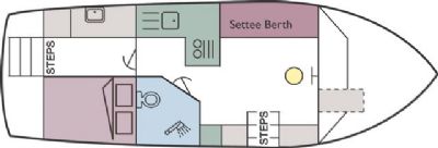 Boat plan for Sand Eaglet at Sanderson Marine Craft - Reedham