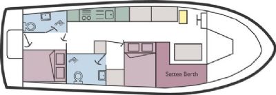 Boat plan for Sand Star at Sanderson Marine Craft - Reedham
